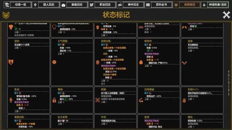 情感地牢 Ero Dungeons Patch 4.1 Pre游戏封面